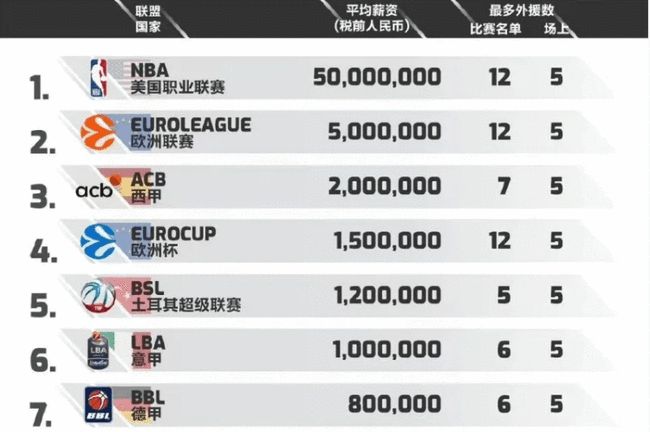 NBA战报：字母哥缺席，杰明17分，篮网127-82狂胜雄鹿（NBA快讯：字母哥缺阵，杰明拿下17分，篮网127-82大胜雄鹿）